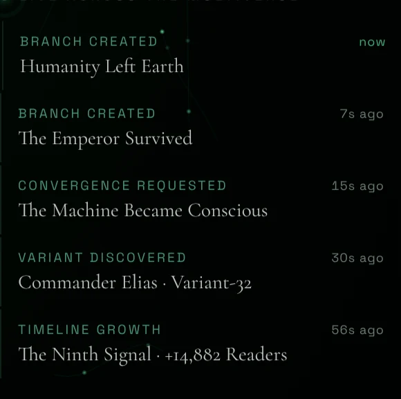 Live activity stream: branches created, variants discovered, timeline growth