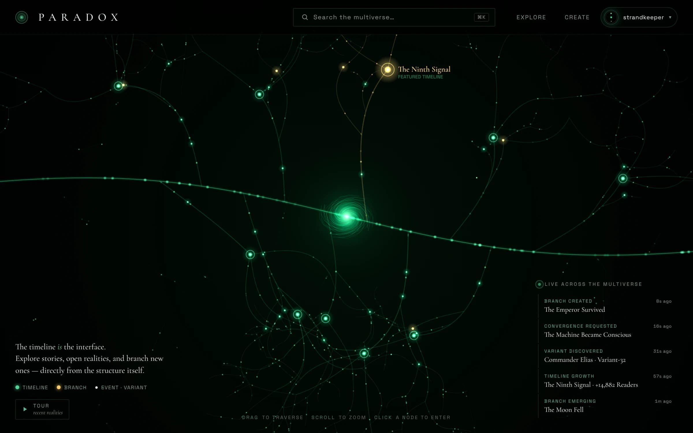 Paradox homepage: a living graph of story timelines